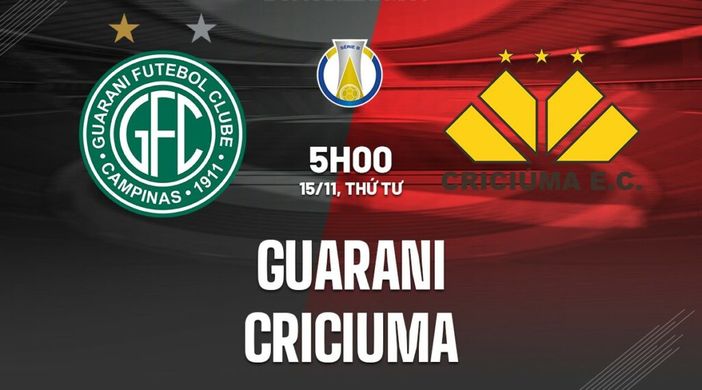 Nhận định bóng đá Guarani vs Criciuma